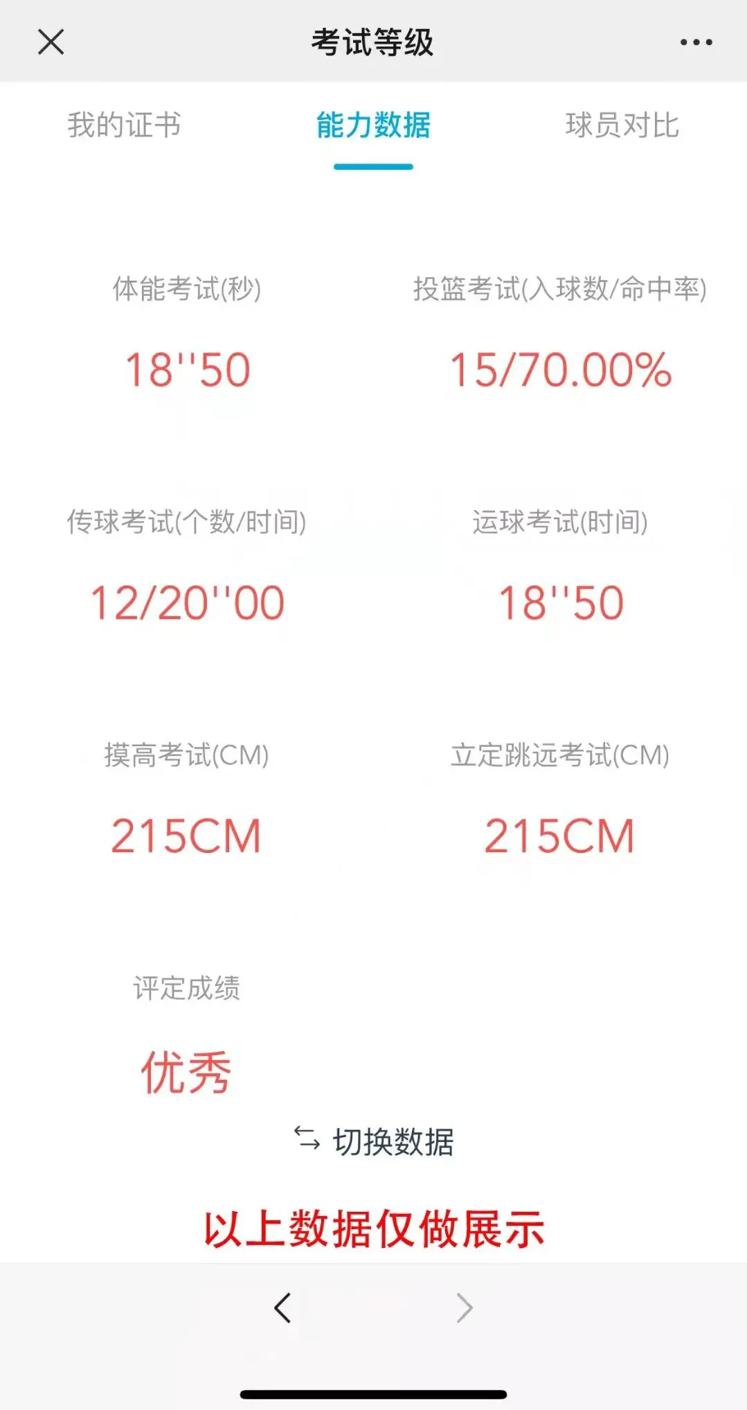 如何准备篮球选秀以提高被选中的机会_0